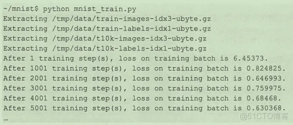 初见TensorFlow ：知其所以然_TensorFlow_195